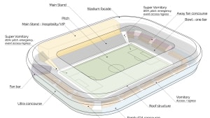 Aarhus' nye fodboldstadion skal have plads til 20.000 tilskuere og kommer til at koste 585 millioner kroner. Grafik: Kongelunden