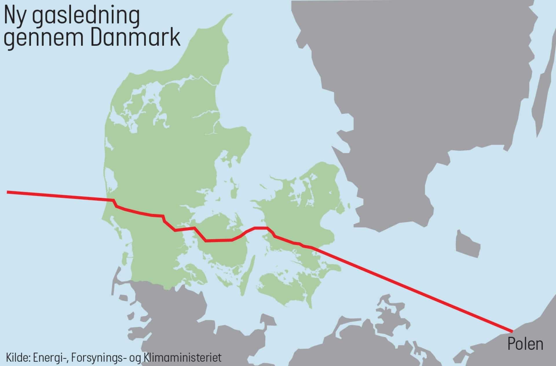 Regningen For Kæmpeprojekt Brager I Vejret: Så Meget Dyrere Bliver Det ...