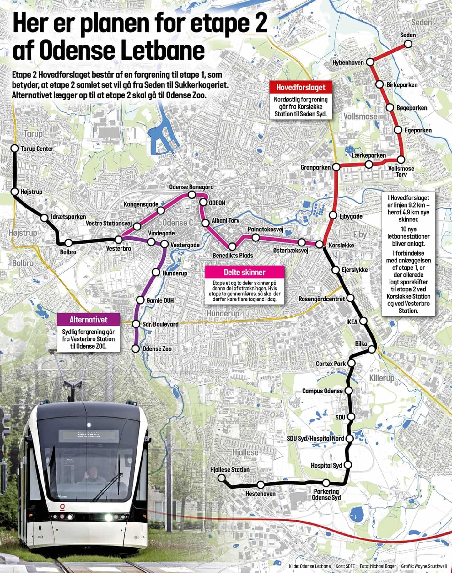 Anlæg af Odense Letbane etape 2